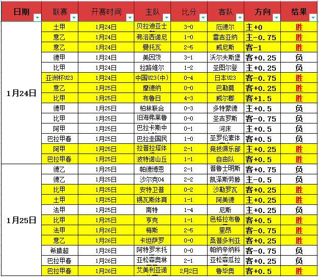 曼联对阵皇,家社会,热刺挑战阿,云顶娱乐,云顶娱乐官网,云顶娱乐官网玩家首选