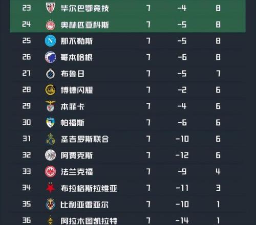 辽宁与山东,激战至,杨鸣透露赛,云顶娱乐,云顶娱乐官网,云顶娱乐官网玩家首选